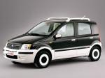 Fiat Panda Alessi Concept 2004 года